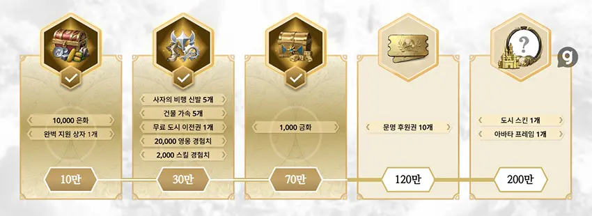 문명 연맹의 시대 사전예약 보상
