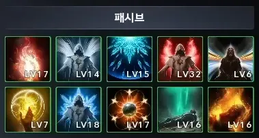 아이온2 마도성 패시브 스킬 우선순위